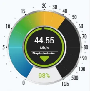 webperf