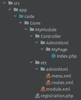 arborescence interface admin magento 2