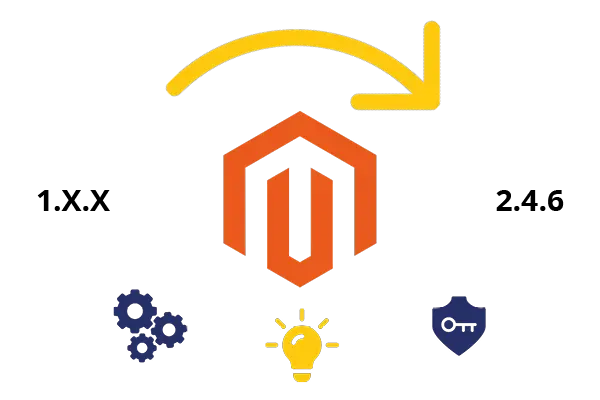 mise à jour magento