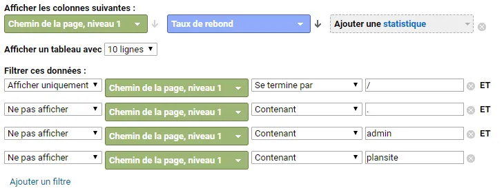 taux de rebond arborescence