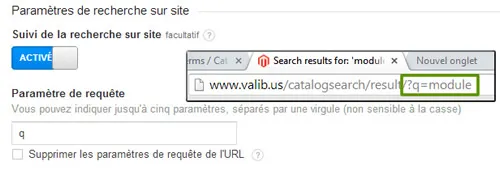 statistiques de recherche google analytics