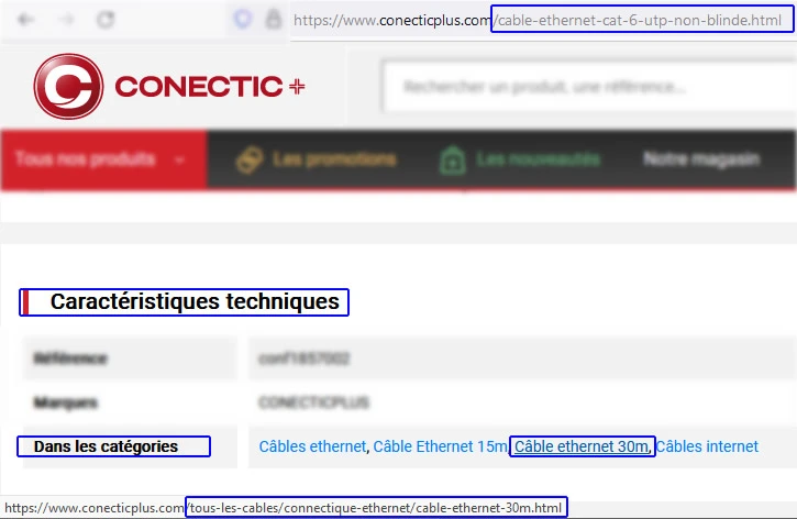 Shadows catégories optimisées pour le seo