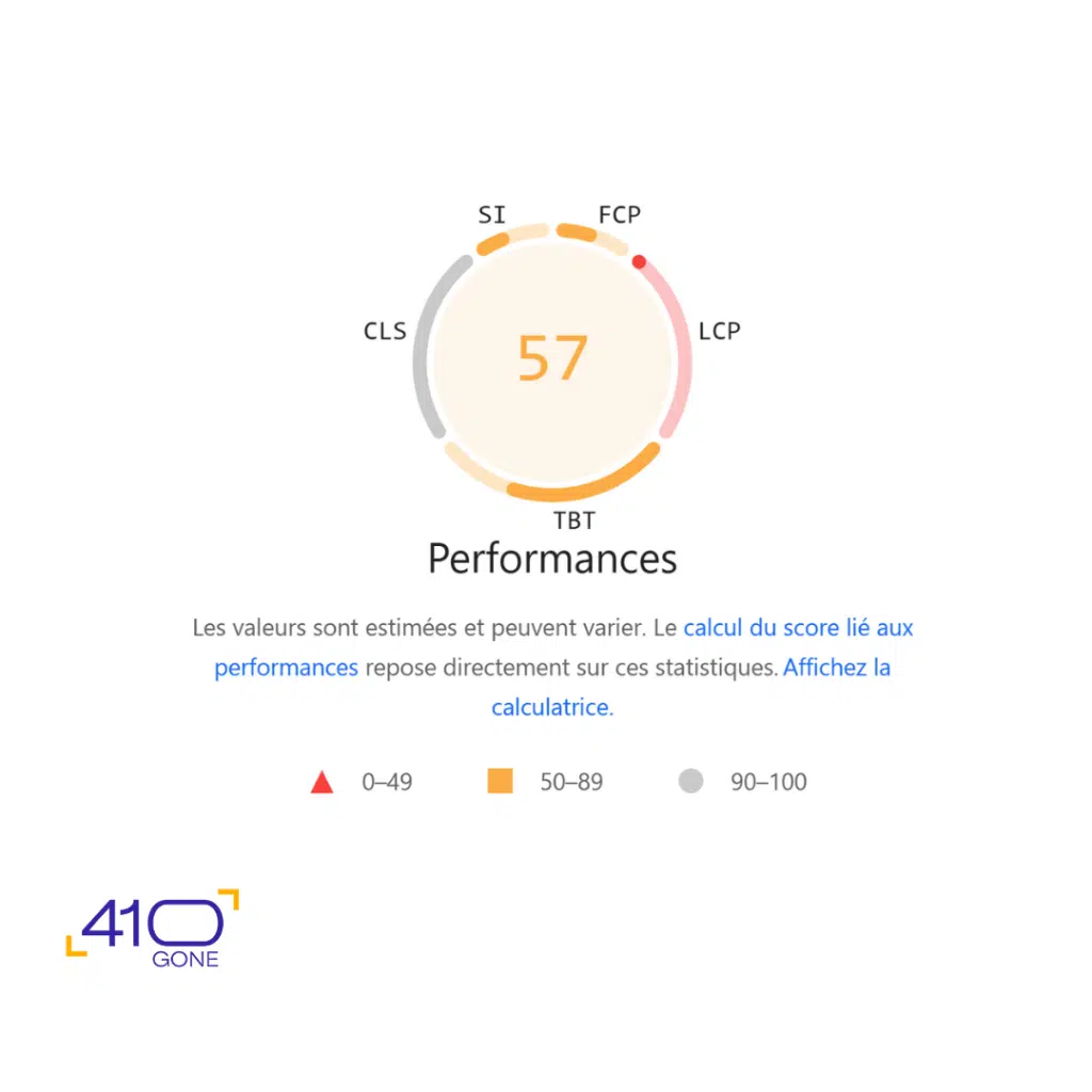 Google PageSpeed Insight