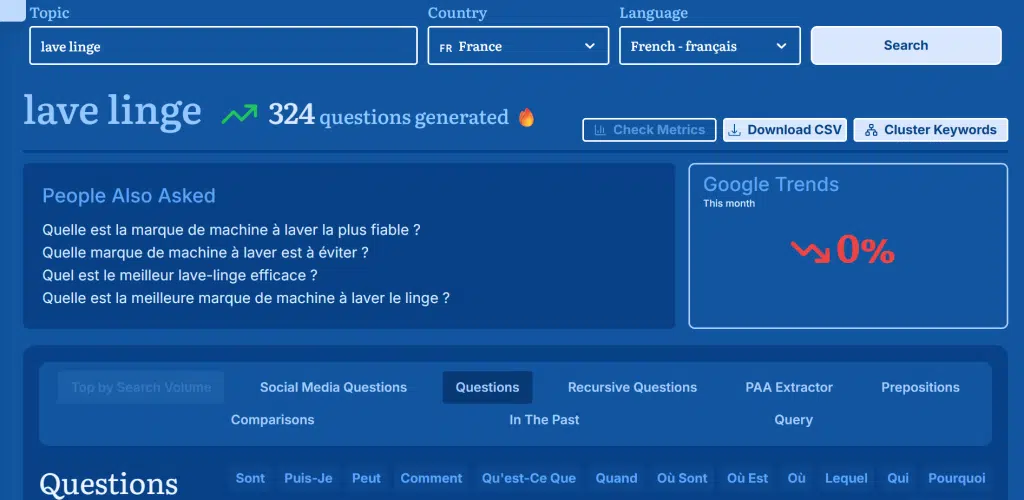 answersocrates, outil seo gratuit