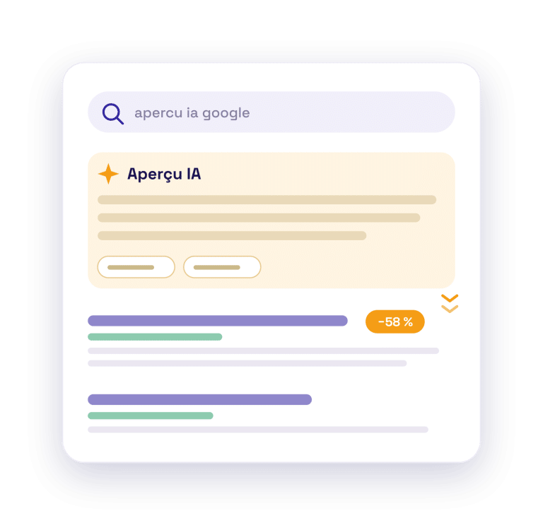 Lire la suite à propos de l’article AI Overview en France : ce que ça change pour votre SEO et votre GEO