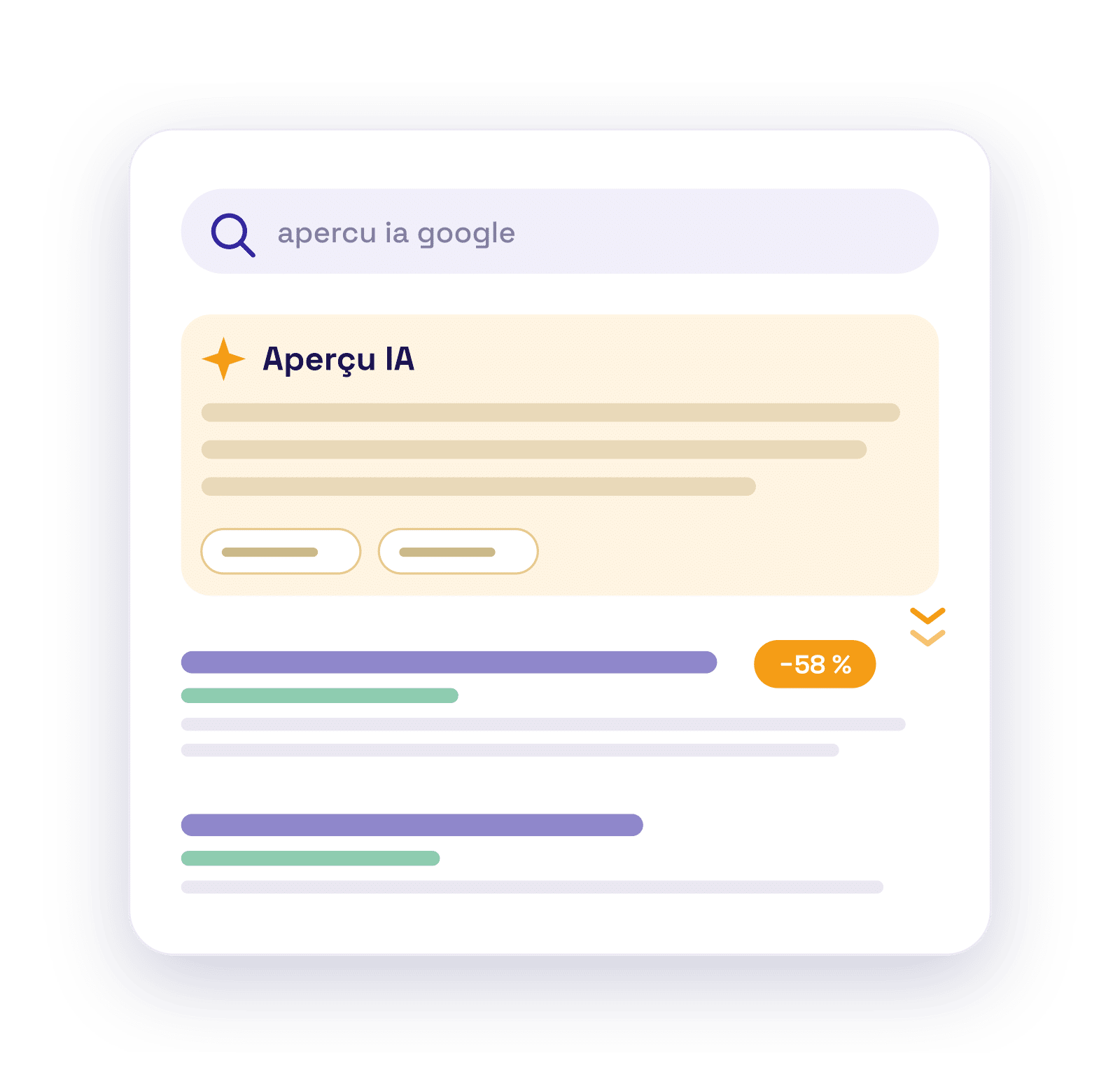 AI Overview en France : ce que ça change pour votre SEO et votre GEO